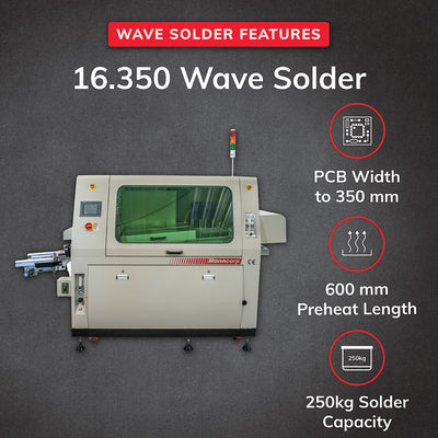 16.350 Ultra Compact Wave Solder