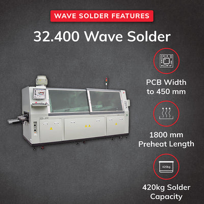 32.400 Wave Soldering Machine