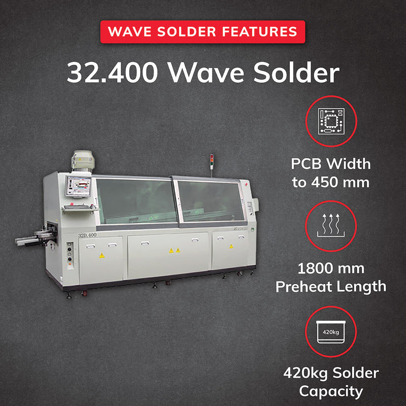 32.400 Wave Soldering Machine