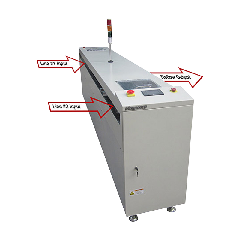 PCB Line Combiner / Separator