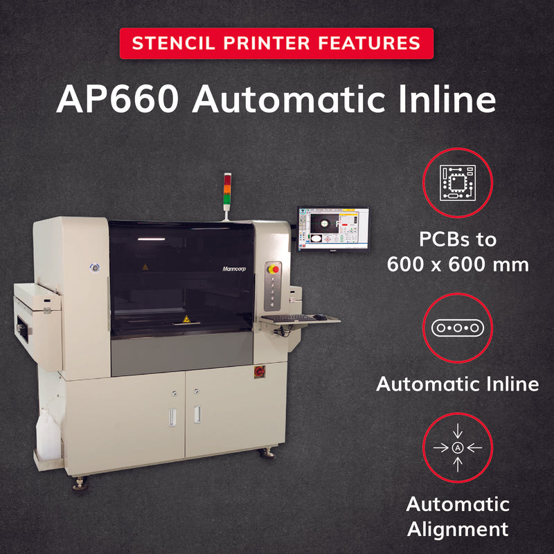 Manncorp AP660 Automatic Inline Stencil Printer