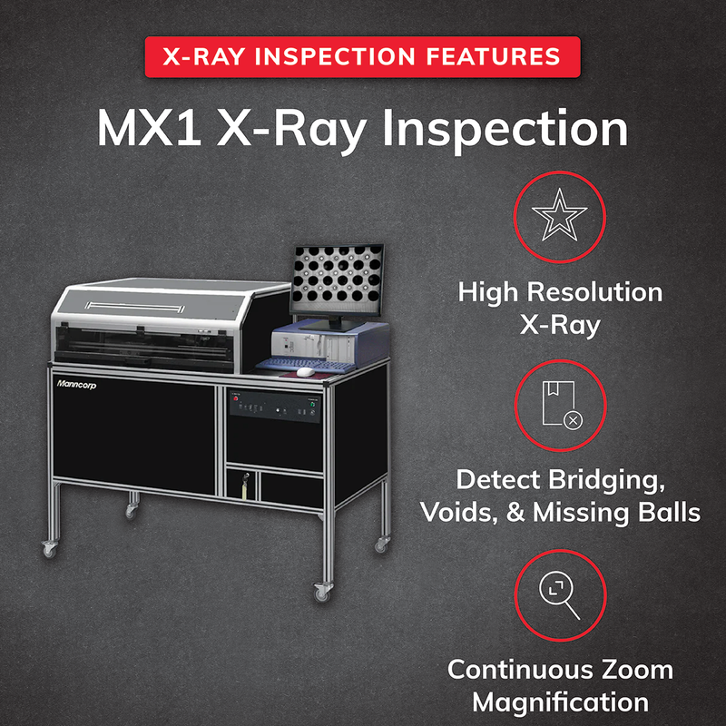 MX1 X-Ray Inspection System for PCB Assembly – Manncorp Inc.