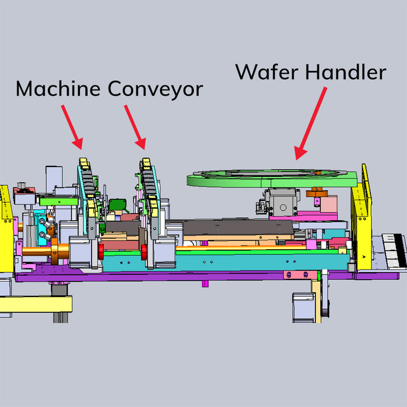 WH889 Wafer Handler