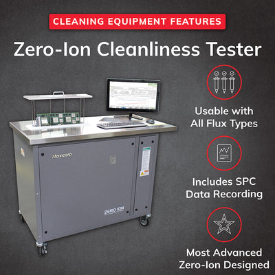 Zero-Ion G3 Cleanliness Tester