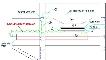 Protective Cover for Table Mechanism (Bellow)