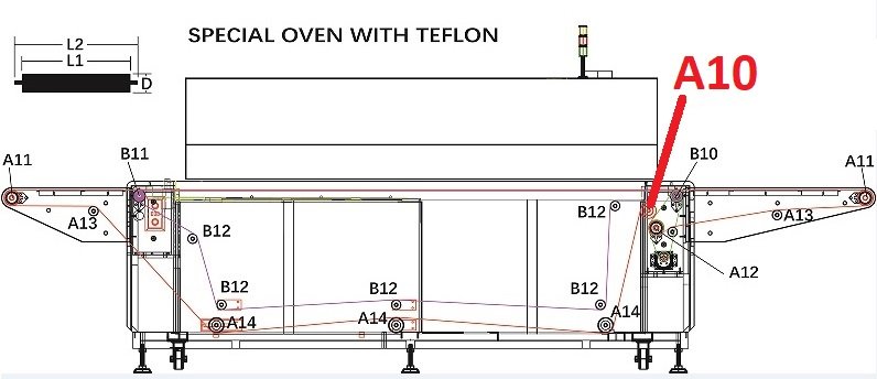 Belt Drive Roller Location: A10 (D: 78MM, L1: 550MM, L2: 667MM)