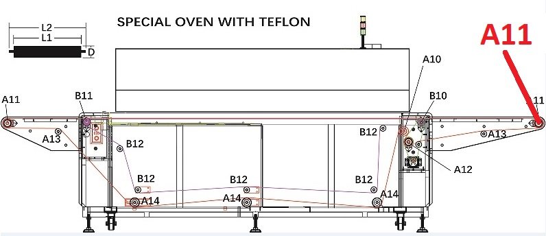 Belt Drive Roller Location: A11 (D: 78MM, L1: 490MM, L2: 576MM)